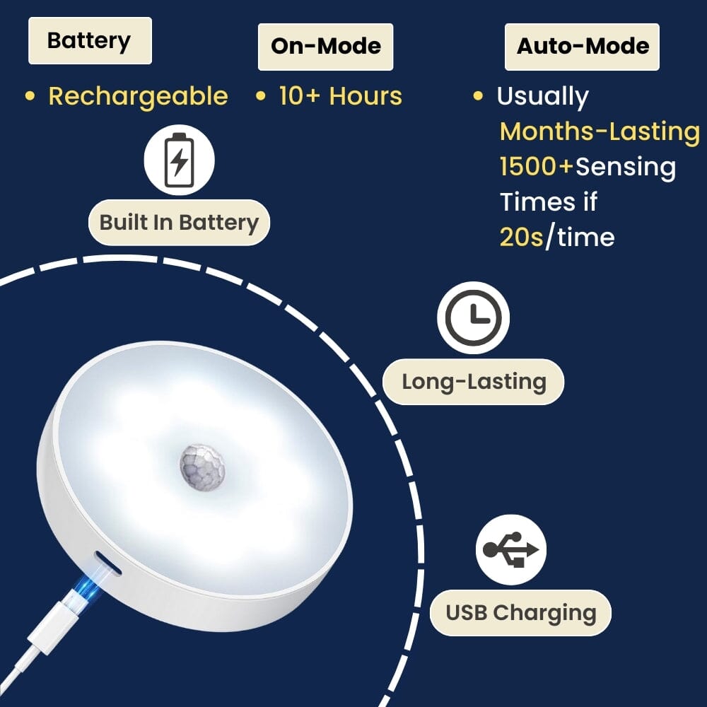 Wireless Motion Sensor Light ( Festive Sale 🔥)