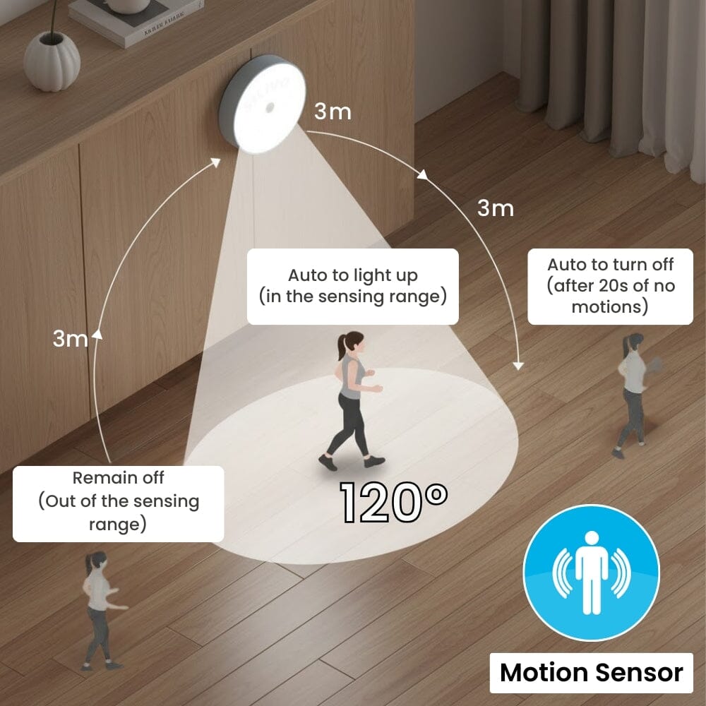 Wireless Motion Sensor Light ( Festive Sale 🔥)